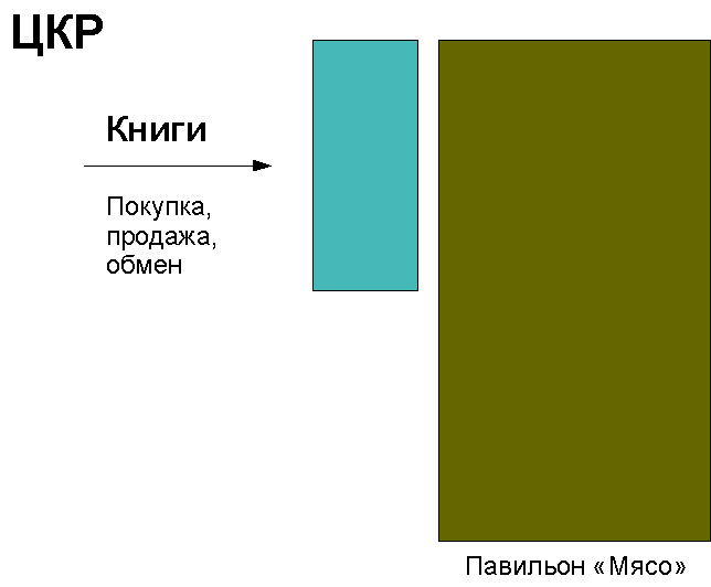 Как нас найти